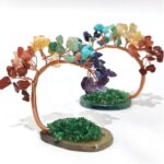 chakra luck money tree